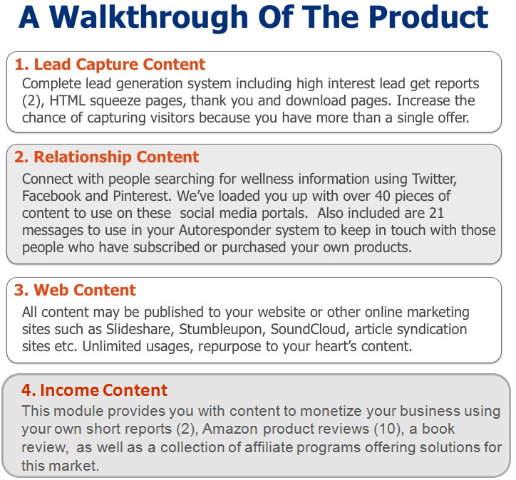 a-walkthru