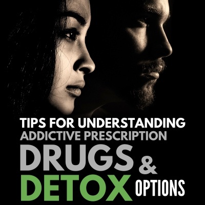 Opioid Withdrawal PLR – Addictive Prescription Drugs and Kratom