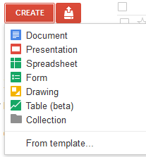 google-docs-create-document Create Google Document
