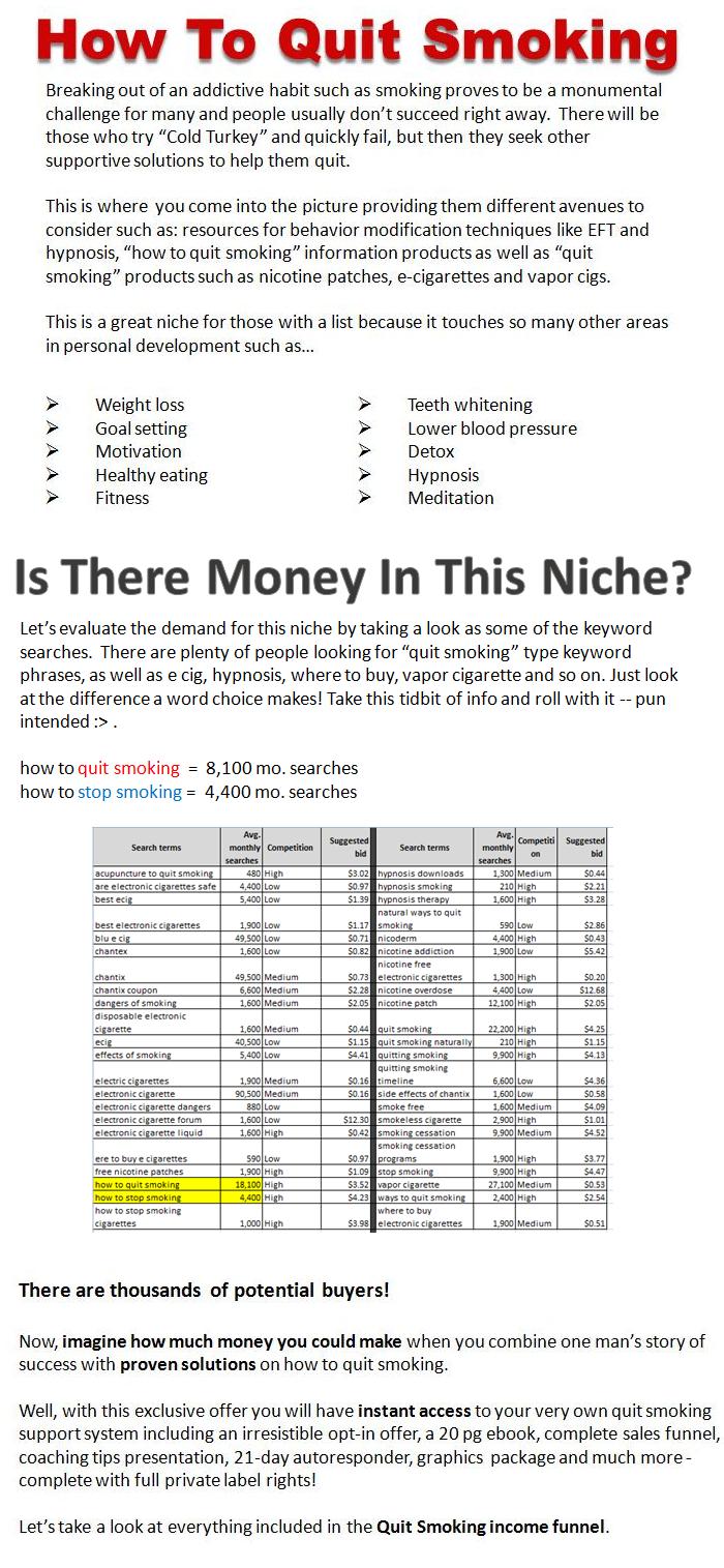 quit-smoking-plr-money