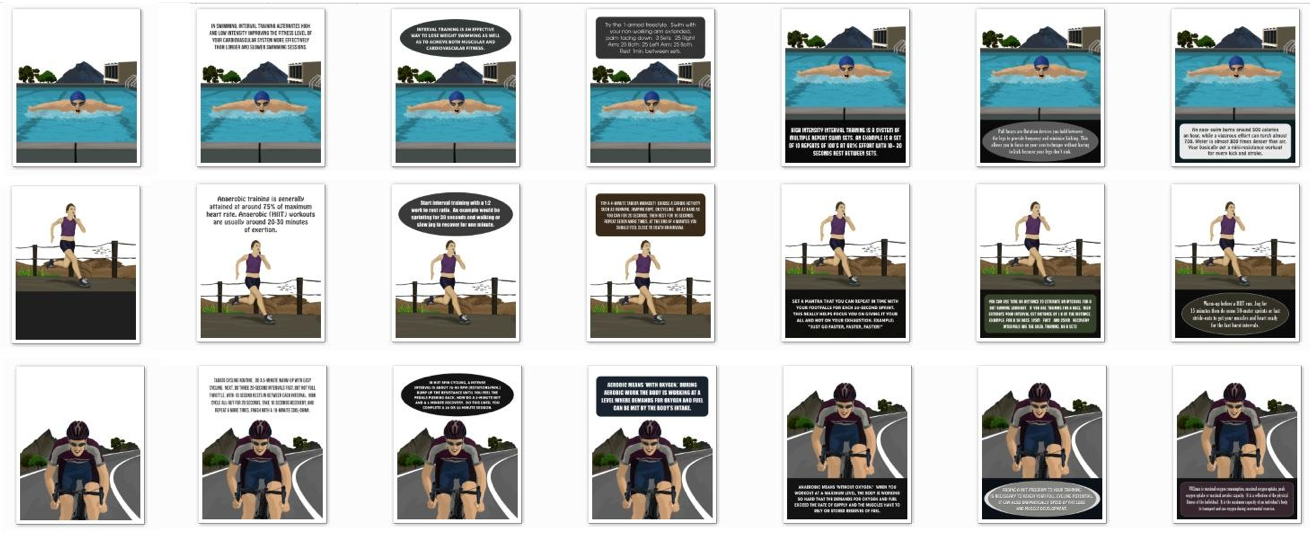 HIIT PLR Social Posters