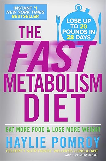 Fast Metabolism Diet PLR