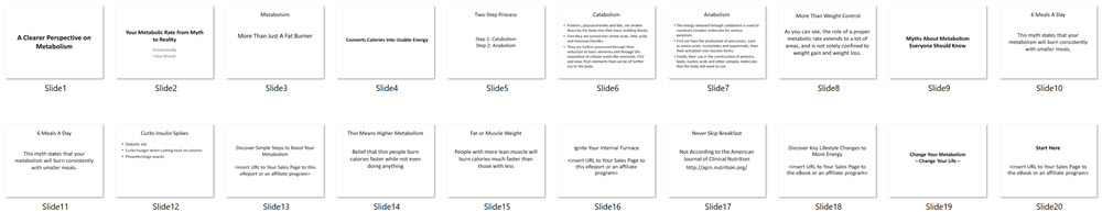 Metabolism PLR Presentation