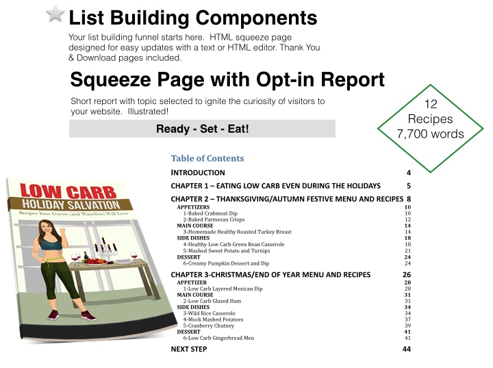 Low Carb Recipes PLR Report List Builder