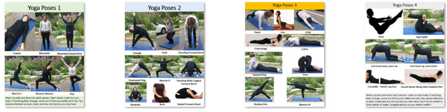 Yoga Poses PLR Infoposters