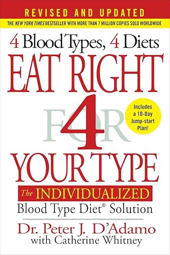 Blood Type Diet Solution PLR Book Review