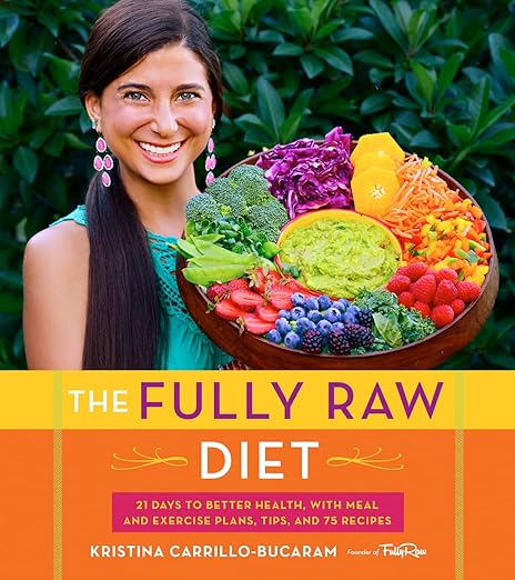 The Fully Raw Diet PLR Book Review