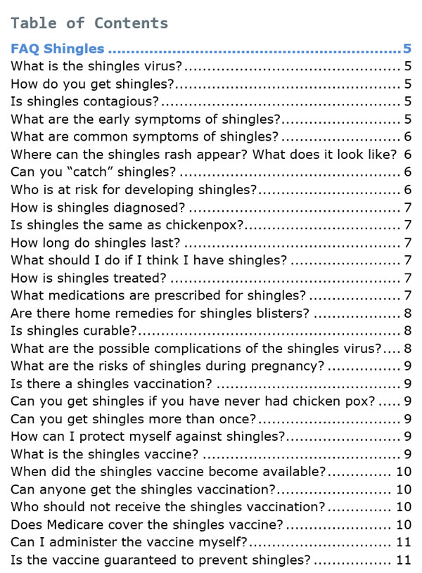 Shingles PLR FAQs Content