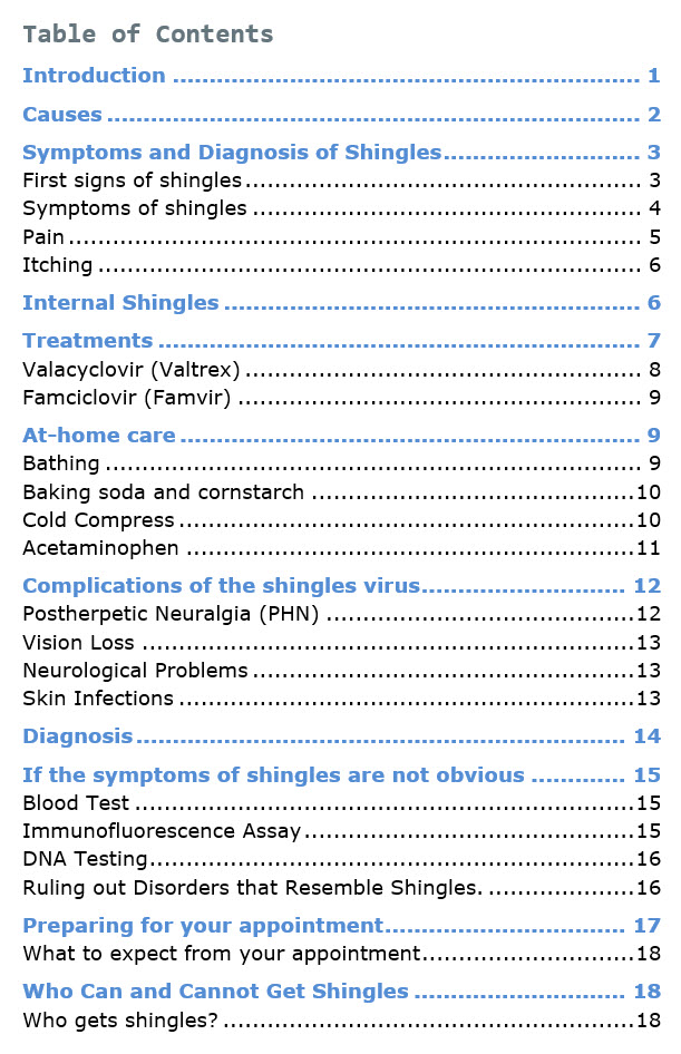 Shingles PLR eBook Contents 1