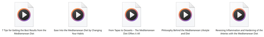 Mediterranean Diet PLR Audio Articles