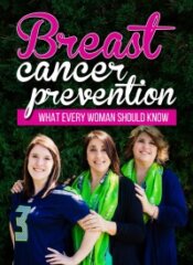 Breast Cancer Prevention PLR-image